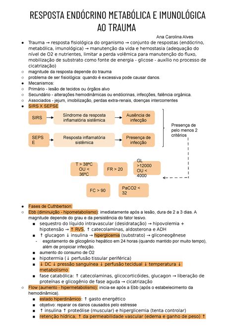 REMIT: Resposta Endócrino, Metabólica e Imunológica ao Trauma.